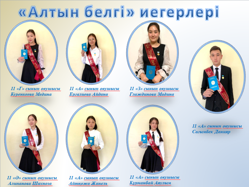Мектебіміздің "Алтын белгі" иегерлері
