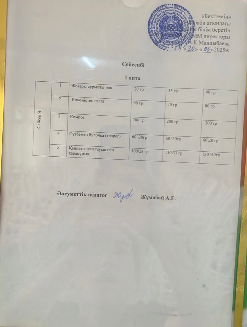 Тамақтандыру