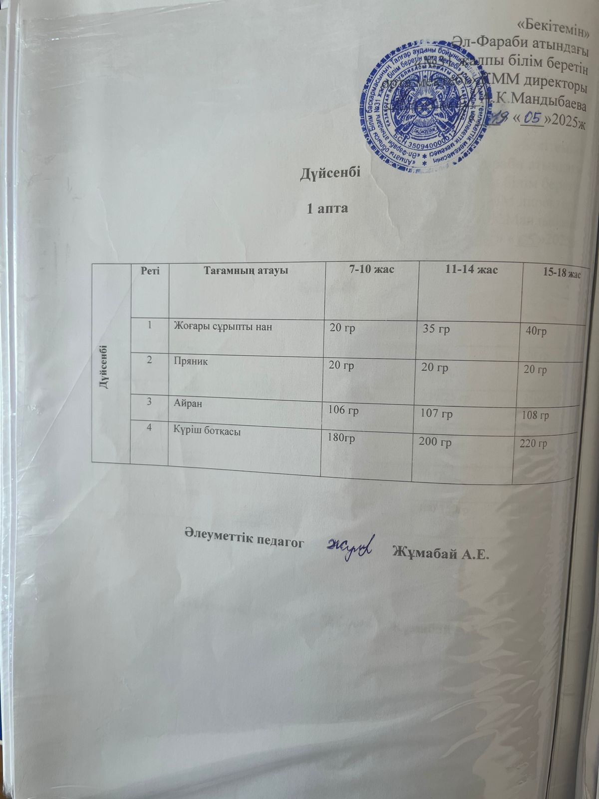 Тамақтандыру