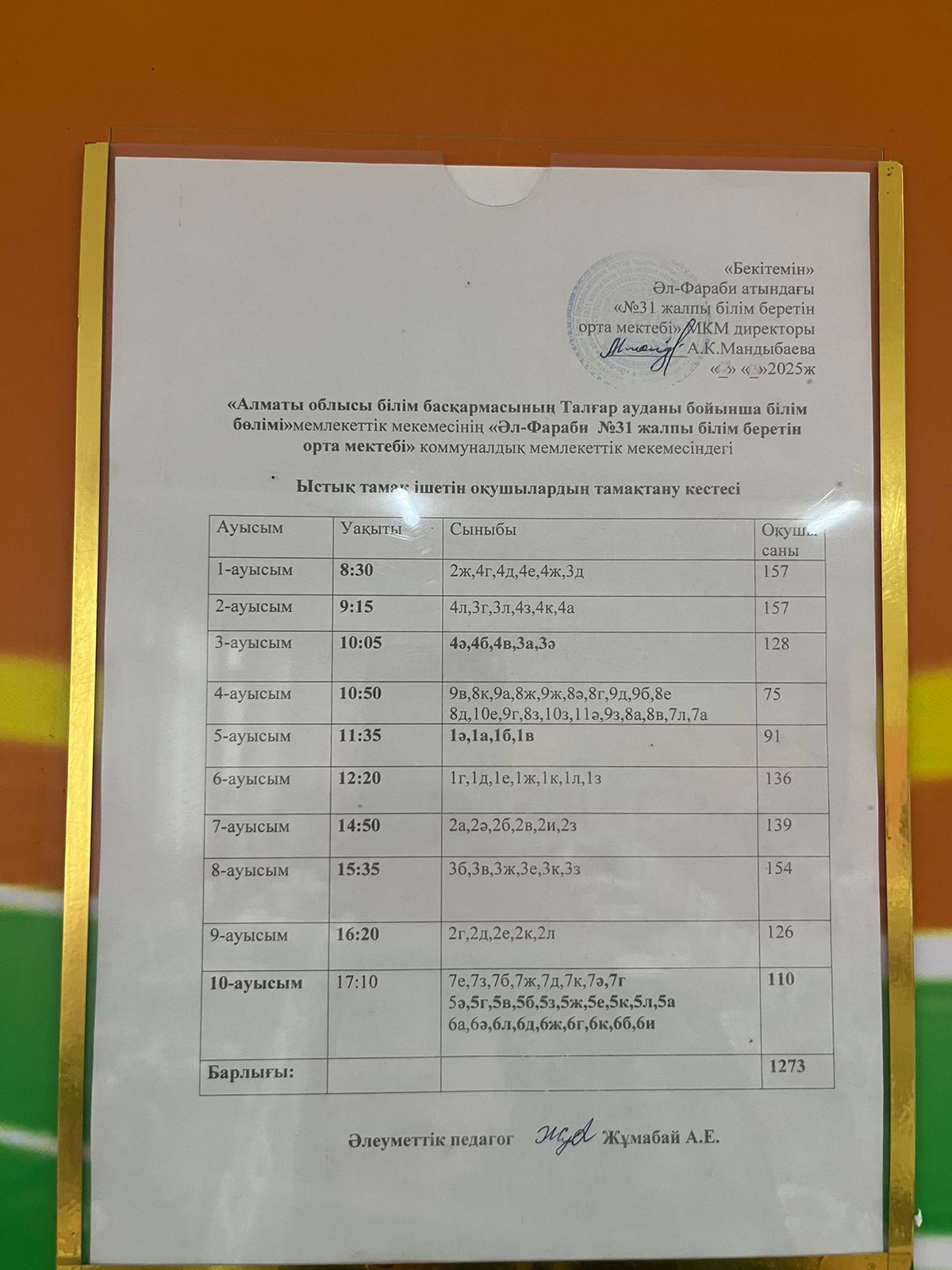 Тамақтандыру Кесте