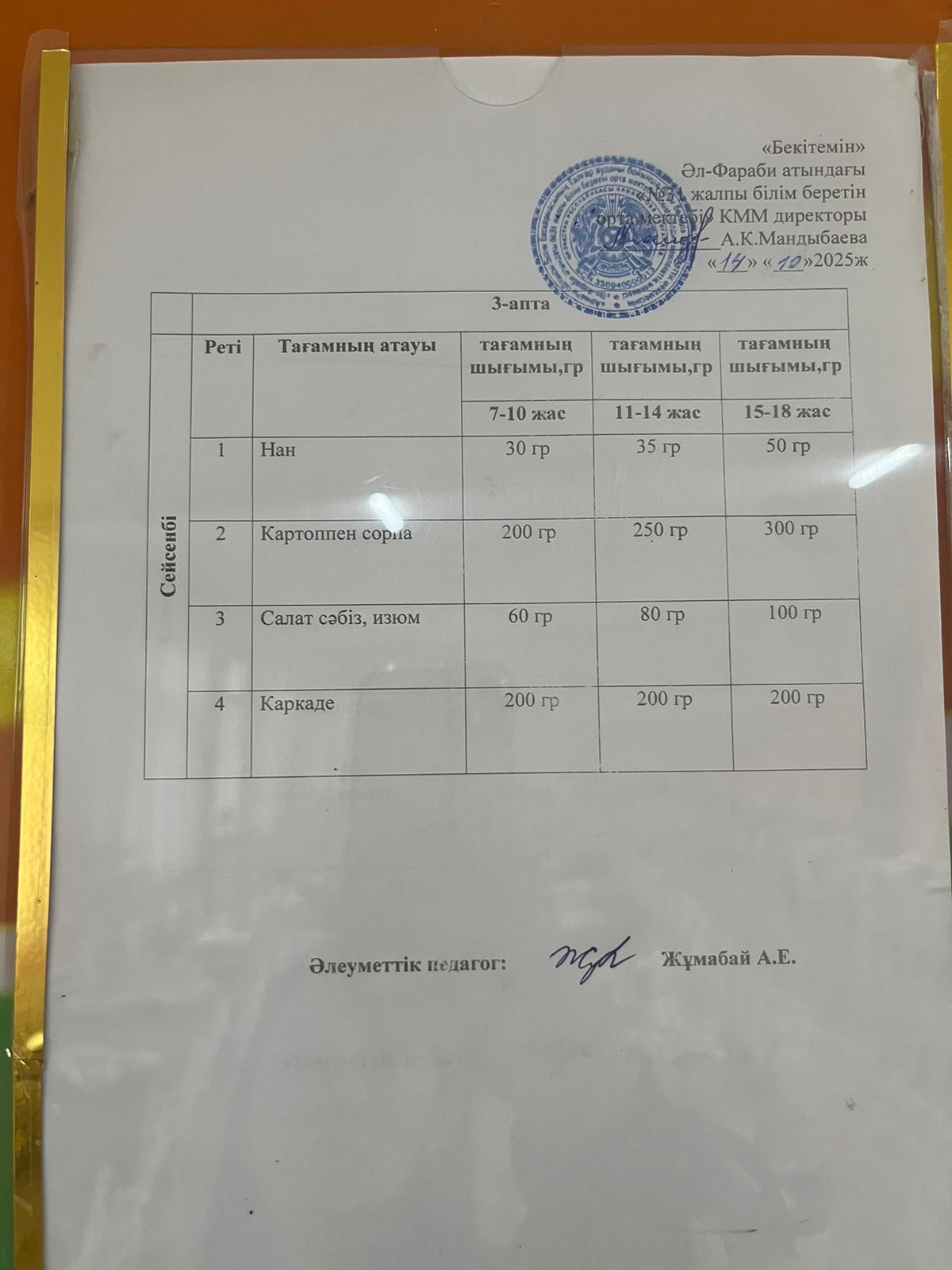 Тамақтандыру Ас мәзірі